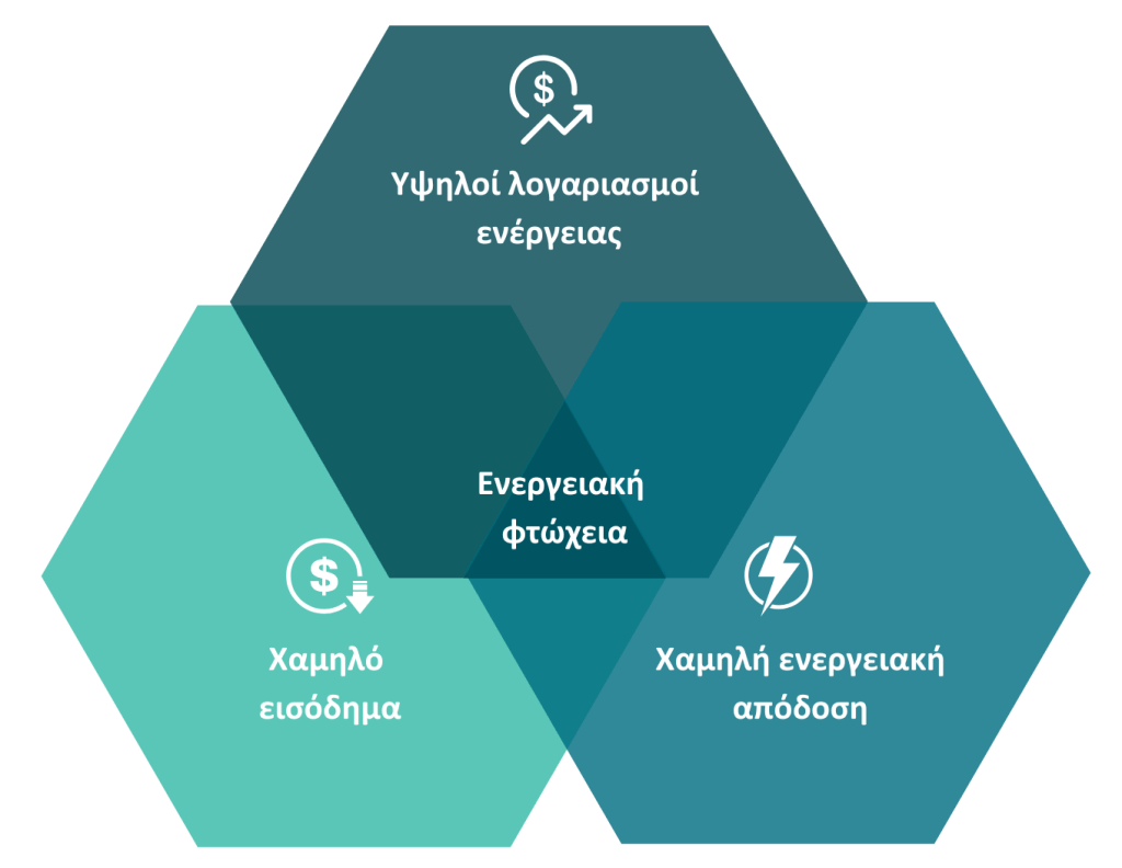 Συγχρηματοδοτείται στο πλαίσιο του έργου REVERTER από το Πρόγραμμα LIFE της Ευρωπαϊκής Ένωσης